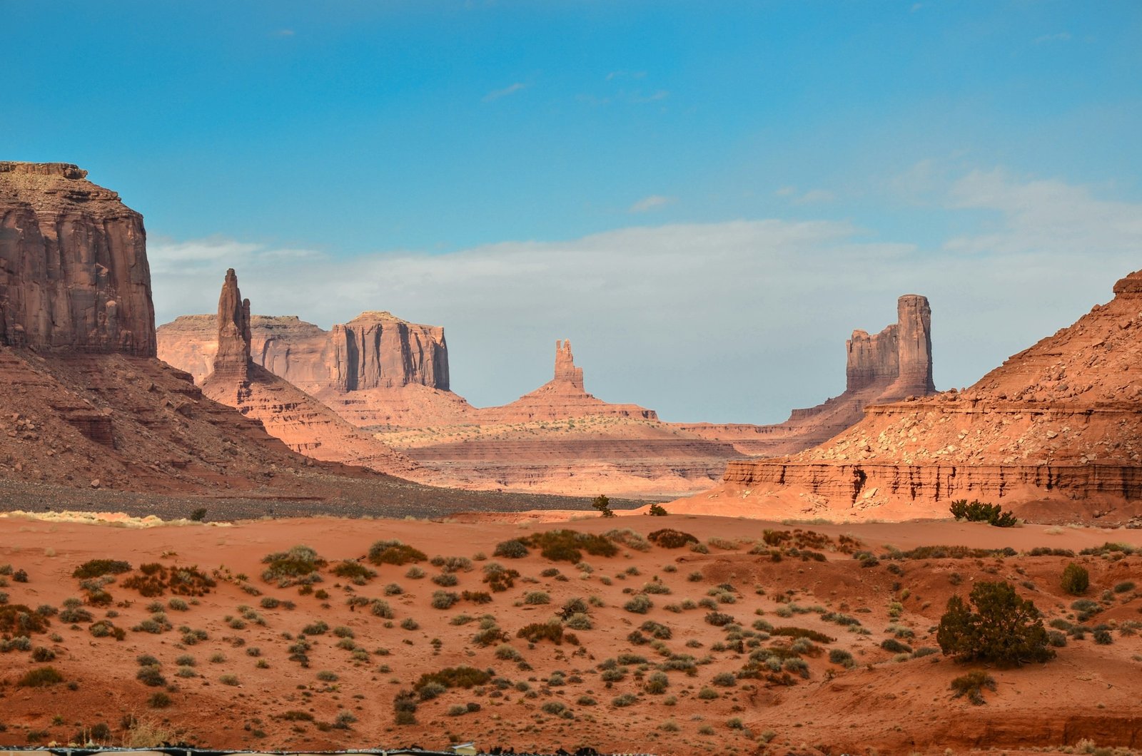 Rajasthan Desert Camping, A Complete Guide